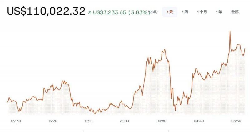 蓝莓外汇平台这个程序交易方针，95%的人都不知道如何实现！
