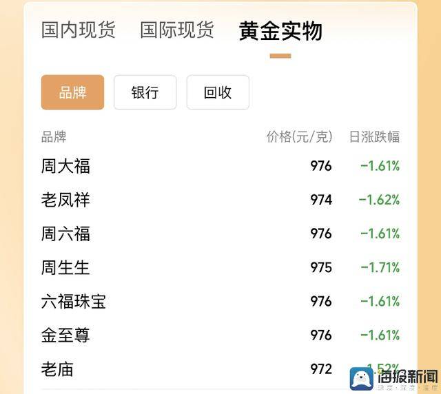 蓝莓外汇平台你知道蓝莓外汇市场出入金速度快到让人惊讶吗？