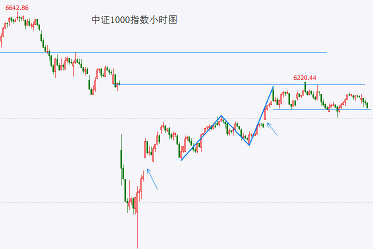BB Markets官网入口量化交易软件的选择，你最看好哪一款？