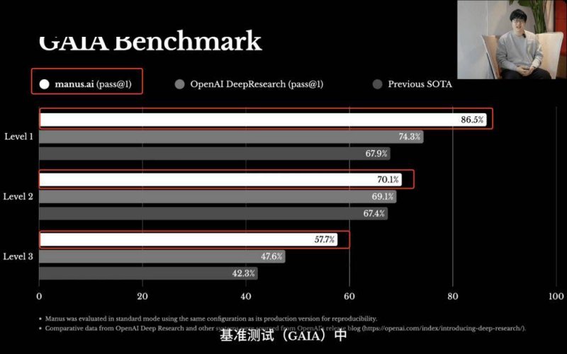 BB Markets蓝莓外汇想学会mt4交易方法的你，先看看这些实用技巧！