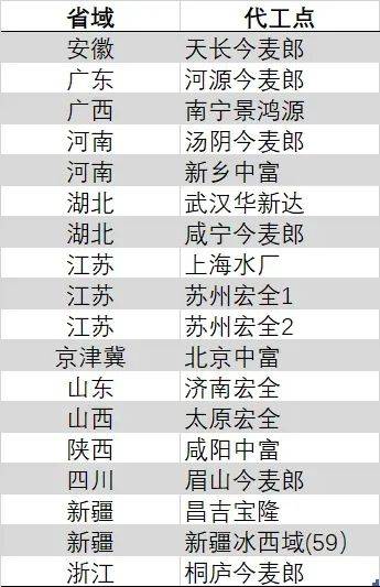 蓝莓外汇市场官网我测评了市面上最火的量化交易软件,结论令我大吃一惊