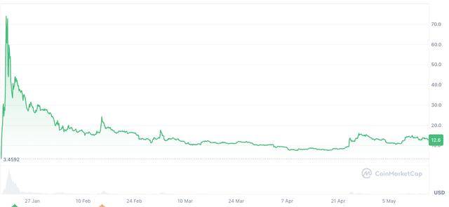 bbmarkets官网今天的外汇行情波动，你准备好应对了吗？
