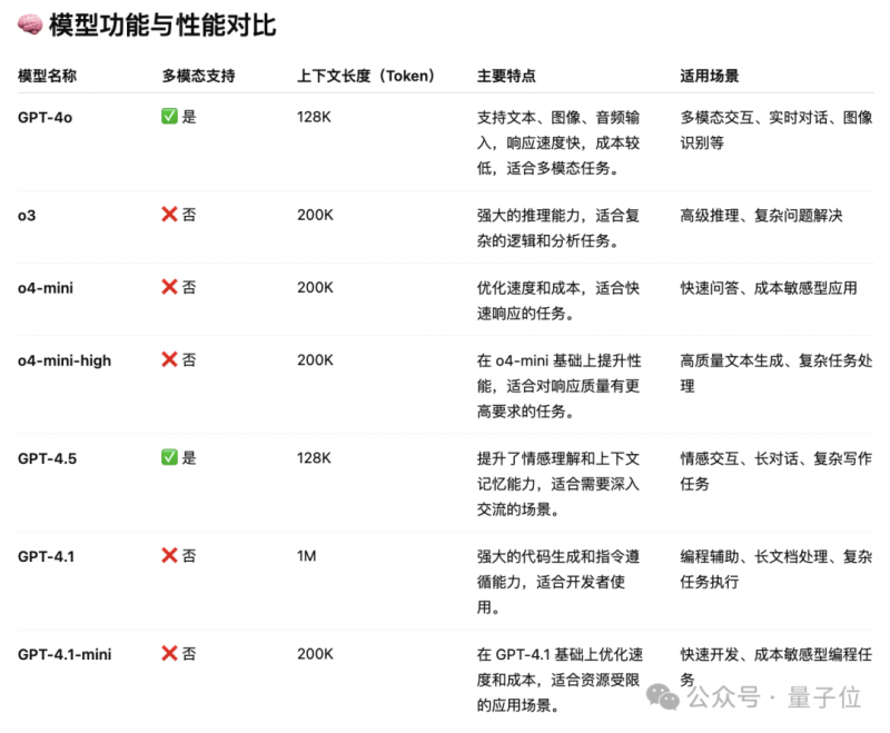 bbmarkets蓝莓掌握这些简单交易法则，让你在股市中稳步盈利